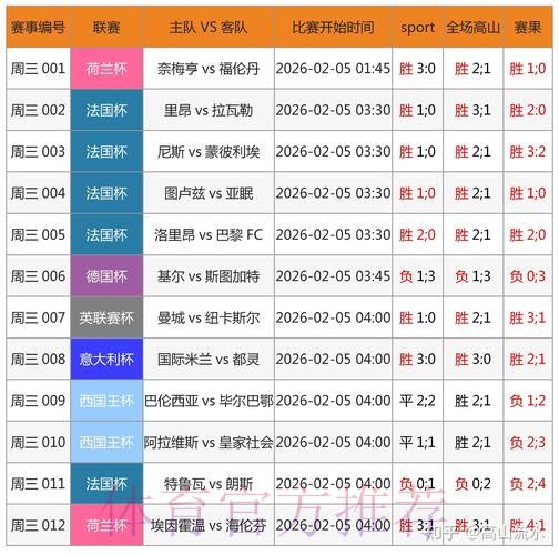 全面解析世界杯竞猜平台