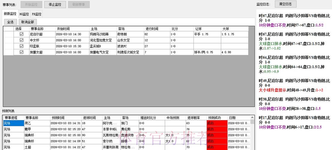 如何评价世界杯外围分析最新网址平台的优劣