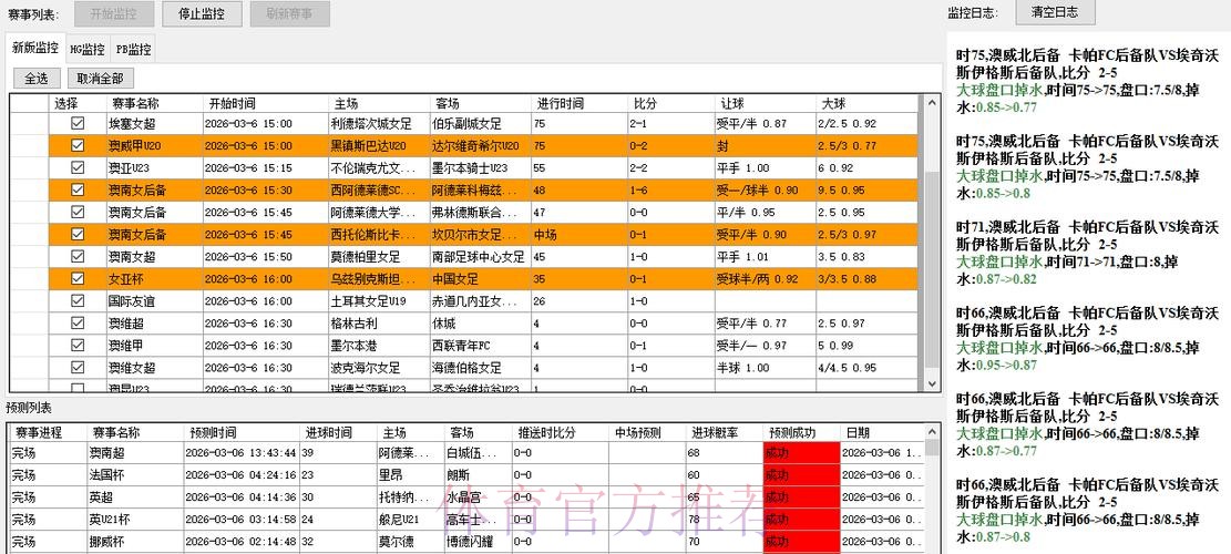 如何评价世界杯外围分析最新网址平台的优劣