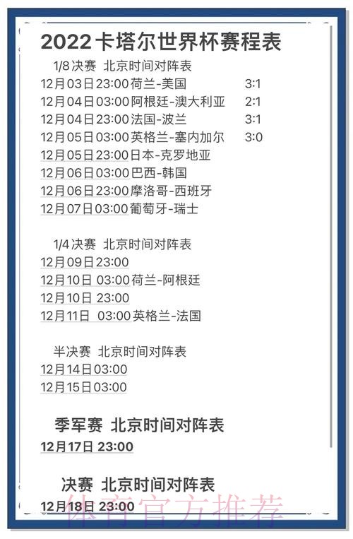 深入解析：世界杯比赛比分的统计与趋势分析