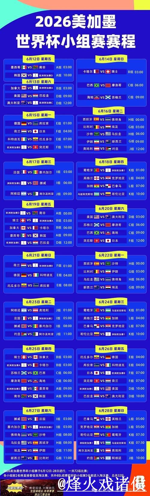 世界杯滚球平台正规热门赛事揭晓