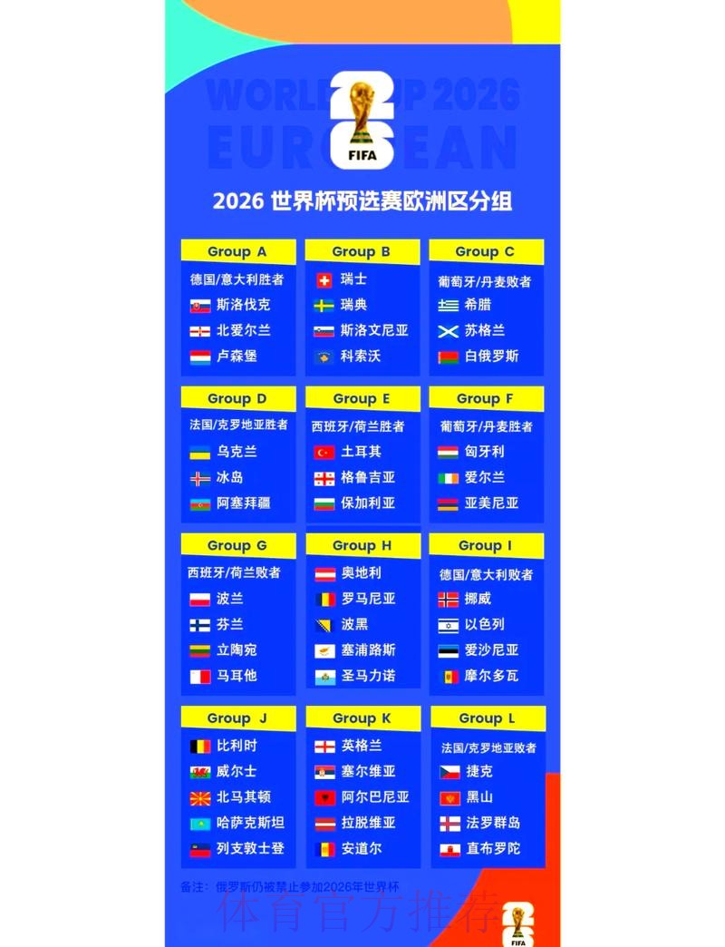 全面解析2026世界杯赛事直播安排与看点