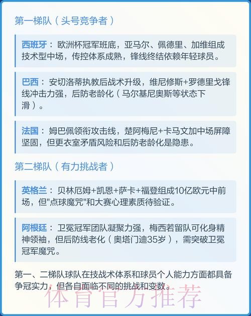 全面解析：世界杯冠军预测与投注策略