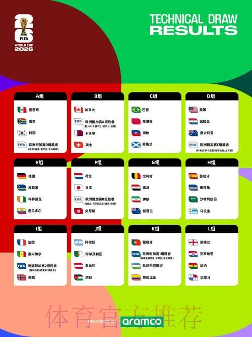 「2026年世界杯投注平台排行榜及其优劣分析」