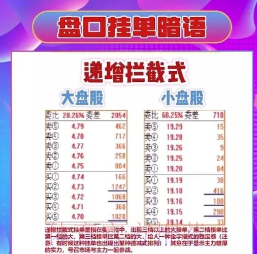 世界杯盘口揭秘与下注技巧解析 世界杯盘口揭秘与下注技巧解析